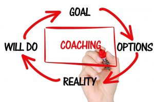esquema de coaching
